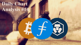 BTC, FIL and CRO | Chart Analysis |Supports Have Been Broken | 21 FEB