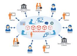 Using Blockchain for your project? think again