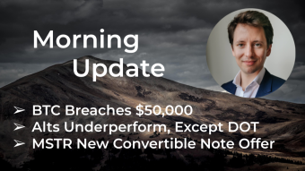 Morning‌‌ ‌‌Update—February 17th —Macro and Crypto Markets