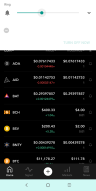 Bigcap and speculation #ShowYourPortfolio