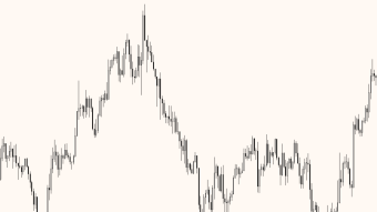 Bitcoin has dumped again. Alt season setup over for BAT and LRC?