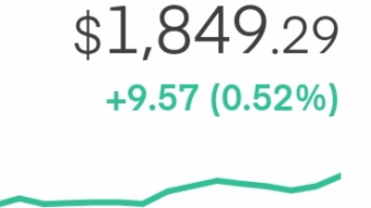 Free Shares