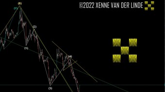 XRP EW Update 26/04/2022 Trying To Count Upward (4)