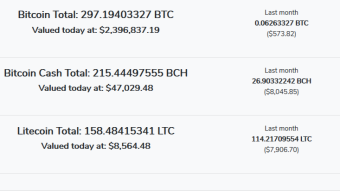 Over $16,000 PAID in September!