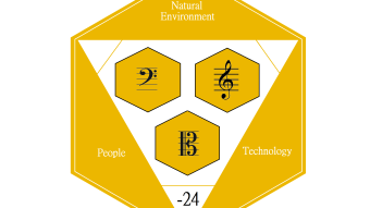 Principle 8: #Harmony (Natural environment + People + Technology) [-24 days to start #Synchronism] [8-432 Hz] #rigeneproject #PlanetaryOctet #DigitalDNA