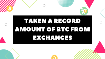 Taken a record amount of BTC from exchanges