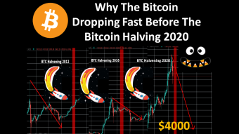 Why The Bitcoin Dropping Fast Before The Bitcoin Halving 2020