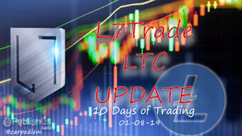 10 Day Update on My Trading on L7Trade Platform 📉📈 - 1.31858726 LTC Deposited, How Much have I Made in 10 days?! 💰💰💰