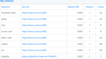 Presearch Keyword Staking experience