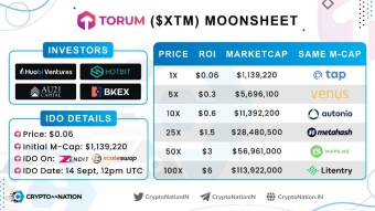 XTM token will be listed on Uniswap on 15th September