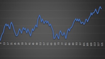 Sportsbetting results: April 2021