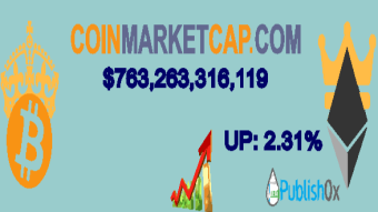 Coinmarketcap 30/12/2020