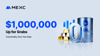 MEXC Launches Commodity Zero-Fee Gala with $1 Million in Trading Rewards