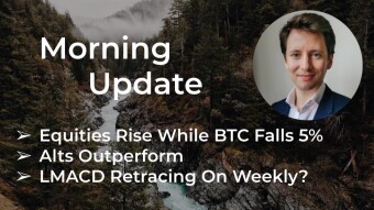 Morning‌‌ ‌‌Update—March 23rd—Macro and Crypto Markets