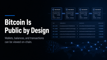 Bitcoin Financial Privacy: Why Owning BTC Does Not Mean Your Transactions Are Private