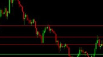 Sideways movement in the price of Bitcoin