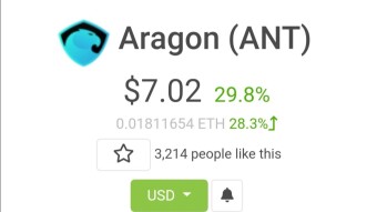 Aragorn ( ANT ) Increases In Price By 30% In The Last 24 Hours After Binance Listing