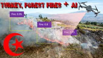 Turkey's Innovative Technology For Fighting Forest Fires Gains Global Recognition.
