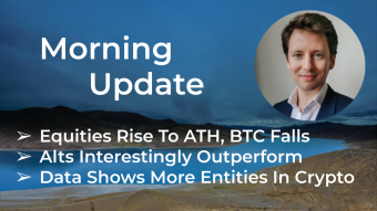 Morning‌‌ ‌‌Update—March 16th—Macro and Crypto Markets