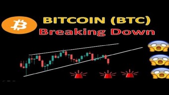 BITCOIN (BTC) Breaking Down