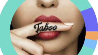 TABOO whitelist