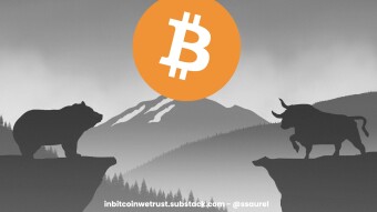 Bitcoin Price Drops Below $60K – What’s Next?