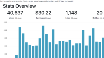 March earnings TESTIFY for LOVE of the Pub0x!!! & crypto &  y'all, dear readers!!!