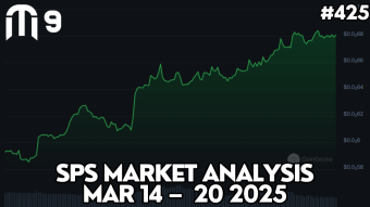 SPS Market Analysis Mar 14 – 20 2025 | Splinterlands #425