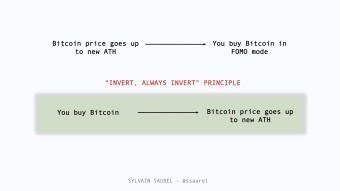 Bitcoin Price Below $30K – Apply the “Invert, Always Invert” Principle To Build Your Future Success