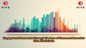 Hive Blockchain - Engagement barometer through the lens of Comment Rewarder | September 2024
