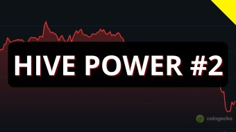 Hive Power UP during Global Markets Chaos!