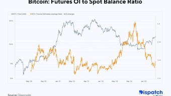 2 minute update via Nexo