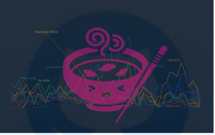 CryptoMiso: Ranking and tracking crypto projects based on GitHub commits