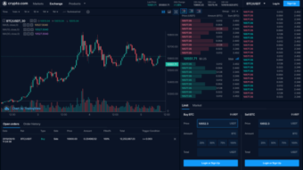 Crypto.com Exchange Review