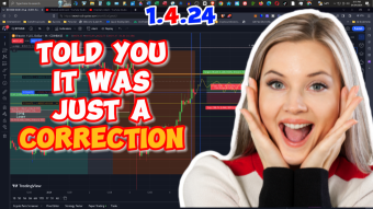 Daily Analysis 1.4.24 with The Crypto Underground