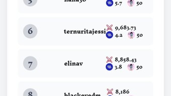 Hari raid game. Day 50❣️