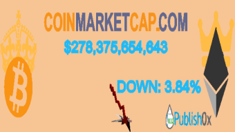 Coinmarketcap 24/02/2020