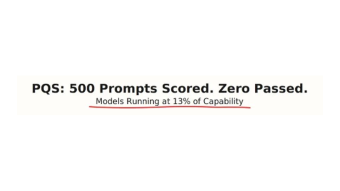 500 AI prompts scored across 8 quality dimensions. None passed.