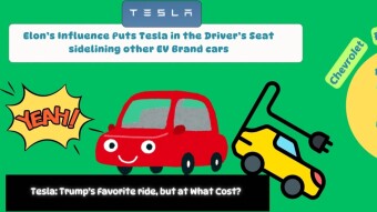 Trump’s Tesla Love Affair: A Win for Elon, a Loss for the EV Industry?