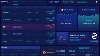Swaprol - Arbitrage Center for Cryptocurrency, you will enjoy profitable arbitrage by selecting the best cryptocurrency exchanges and dEXes you want! AIRDROP FREE 50SWPRL