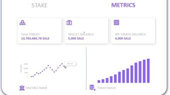 DxSALE($SALE) Potential MOONshot v2