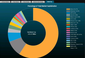 Very convenient resource for monitoring the market