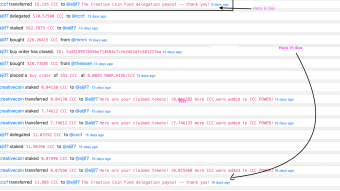 CCC cerca de un airdrop y moviendo ...