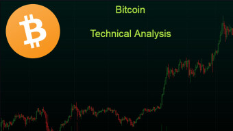 Bitcoin has not decided yet where to go. Let's wait.