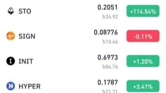STO & SIGN Coin Listed On BINANCE This Week