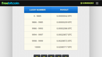 Game strategy in Multiply BTC