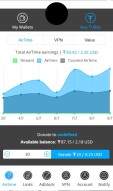BitTube (TUBE) (an extension, adblocker and  vpn )