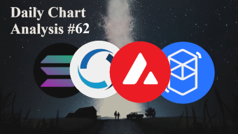 AVAX, FTM, SOL, STA, LUNA | Chart Analysis | LUNA is Falling Apart | 11 MAY