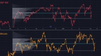 Trump is brandishing a tariff hammer – what does this mean for the markets?