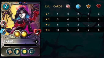 Legendary card usable by two elements and Anti-Bot proposal. Important news coming to Splinterlands?!? - (ITA/ENG) - Carta leggendaria utilizzabile da due elementi e proposta Anti-Bot. Novità importanti in arrivo su Splinterlands?!?